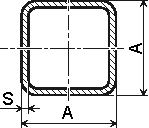 Трубы квадратные